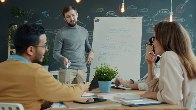 Team collaborating around a whiteboard during a meeting